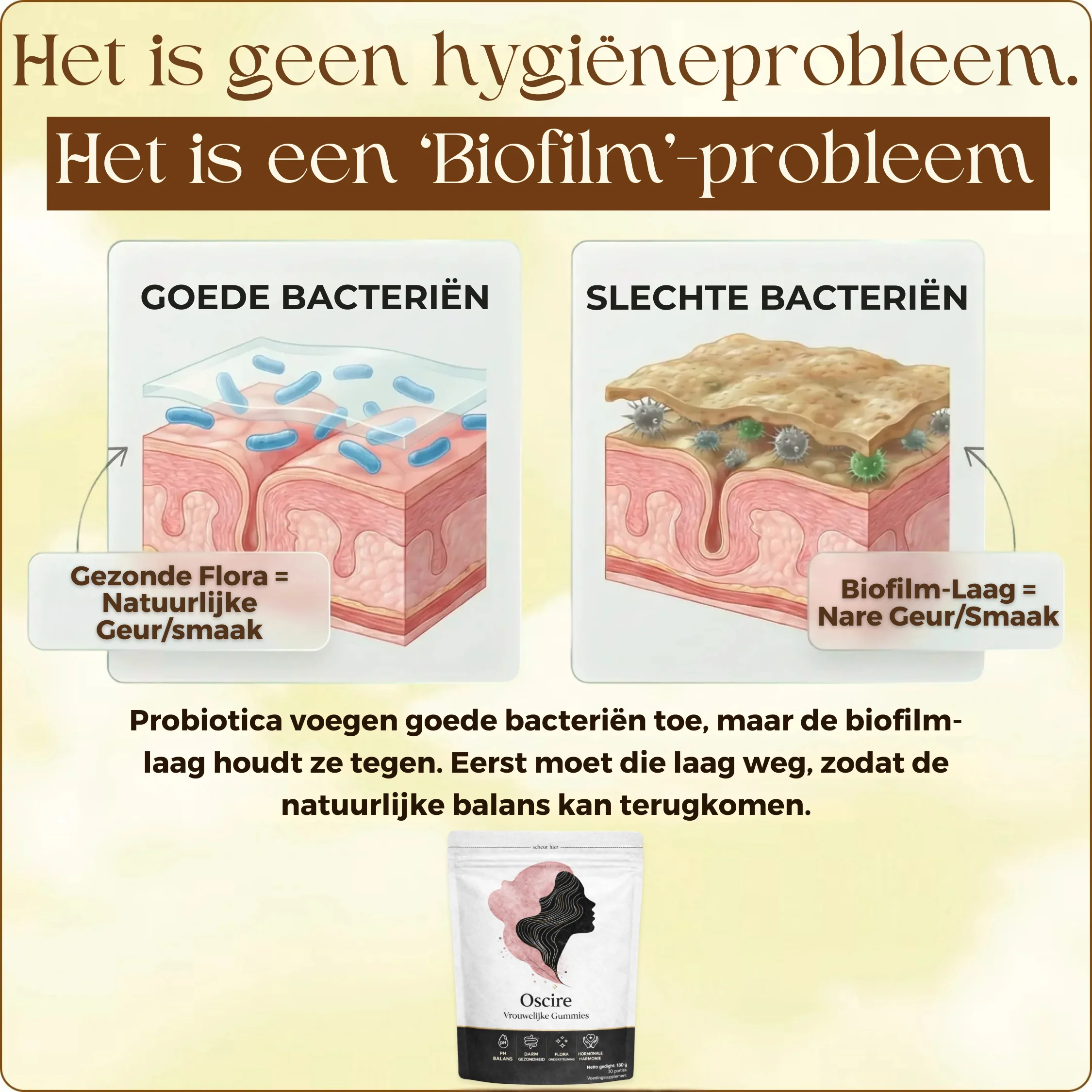 FloraFix | Vaginale Probiotica Gummies - Afbeelding 8